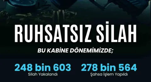 Haber Resmi