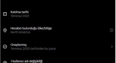 Haber Resmi