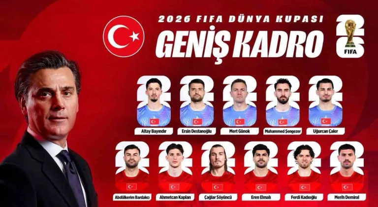 A Milli Takım’ın 2026 FIFA Dünya Kupası geniş kadrosu açıklandı