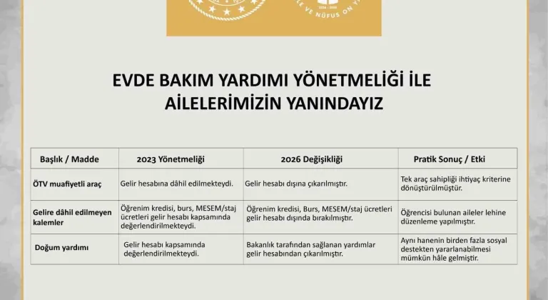 Evde Bakım Yardımı Yönetmeliği’nde değişiklik yapıldı