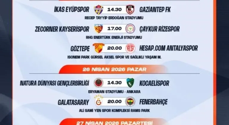 Galatasaray - Fenerbahçe derbisinin tarihi belli oldu